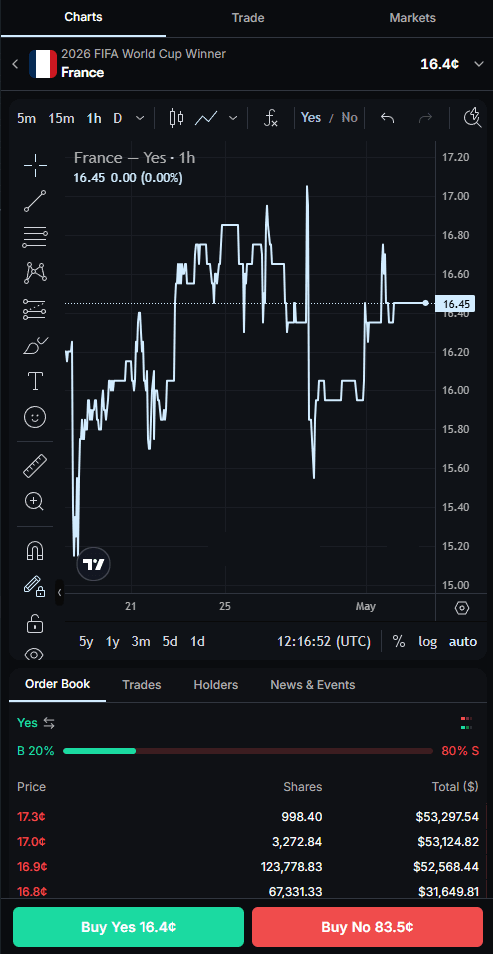 Coly terminal — mobile